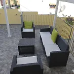 Experience *